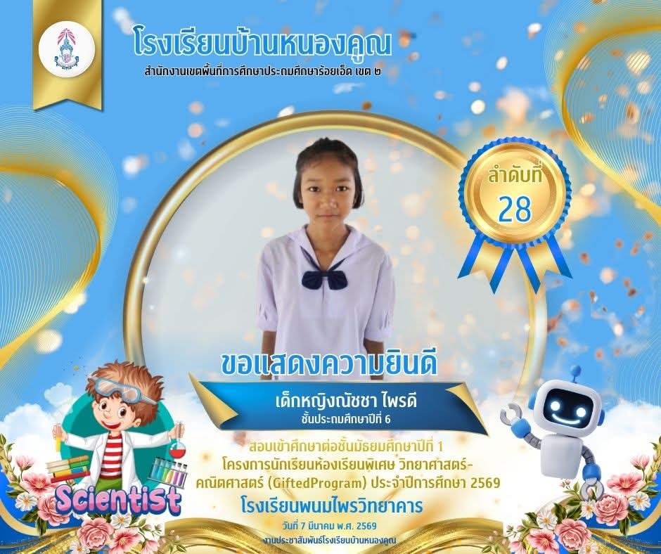 วันที่ 7 มีนาคม 2569 โรงเรียนบ้านหนองคูณ ขอแสดงความยินดีกับนักเรียนชั้นประถมศึกษาปีที่ 6 สอบเช้าศึกษาต่อชั้นมัธยมศึกษาปีที่ 1 ประเภทห้องเรียนพิเศษวิทยาศาสตร์-คณิตศาสตร์ (Gifted Program) ประจำปีการศึกษา 2569 โรงเรียนพนมไพรวิทยาคาร​ ดังนี้ เด็กหญิงณัชชา ไพรดี สอบได้ลำดับที่​ 28
