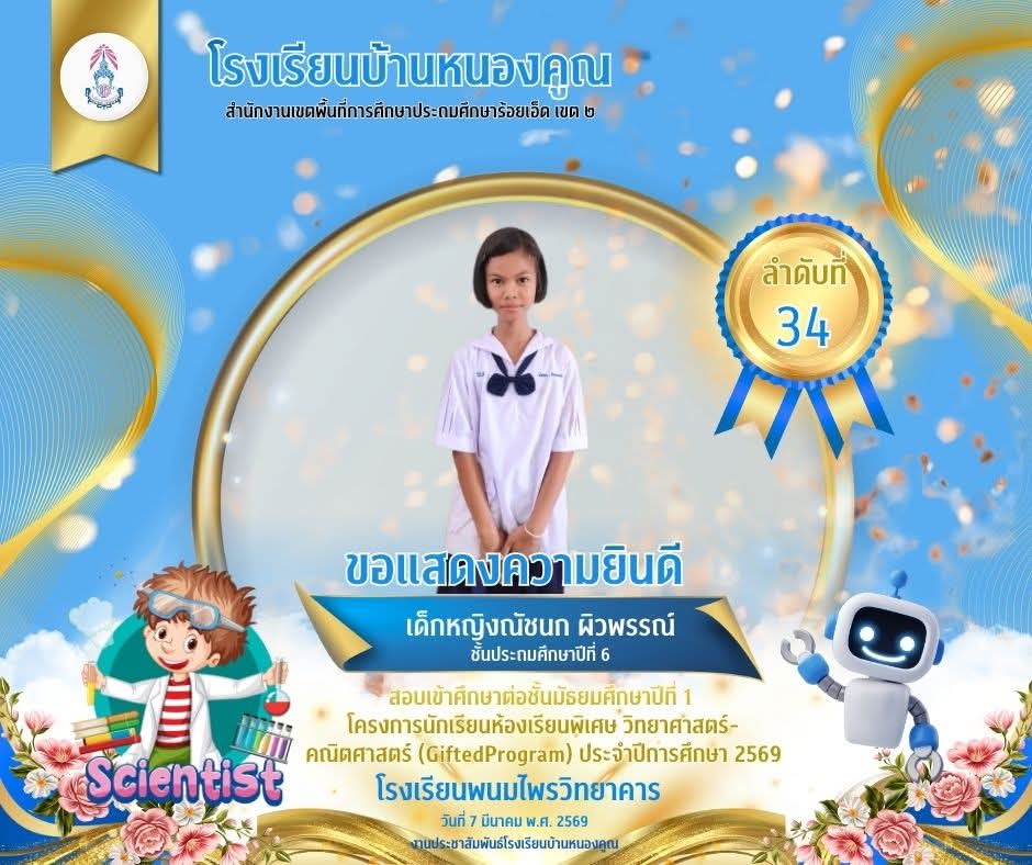 วันที่ 7 มีนาคม 2569 โรงเรียนบ้านหนองคูณ ขอแสดงความยินดีกับนักเรียนชั้นประถมศึกษาปีที่ 6 สอบเช้าศึกษาต่อชั้นมัธยมศึกษาปีที่ 1 ประเภทห้องเรียนพิเศษวิทยาศาสตร์-คณิตศาสตร์ (Gifted Program) ประจำปีการศึกษา 2569 โรงเรียนพนมไพรวิทยาคาร​ ดังนี้ เด๋กหญิงณัชนก ผิวพรรณ์สอบได้ลำดับที่​ 34