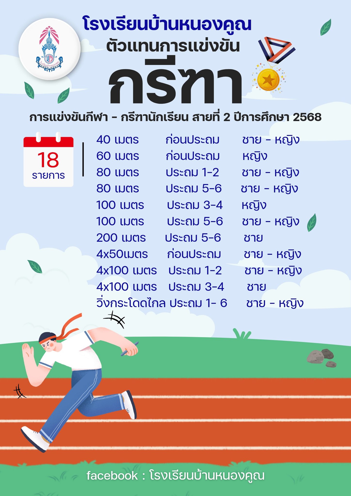 โรงเรียนบ้านหนองคูณ​เป็นตัวแทนเข้าแข่งขันกรีฑานักเรียน ปีการศึกษา​2568 ระดับอำเภอหนองฮี