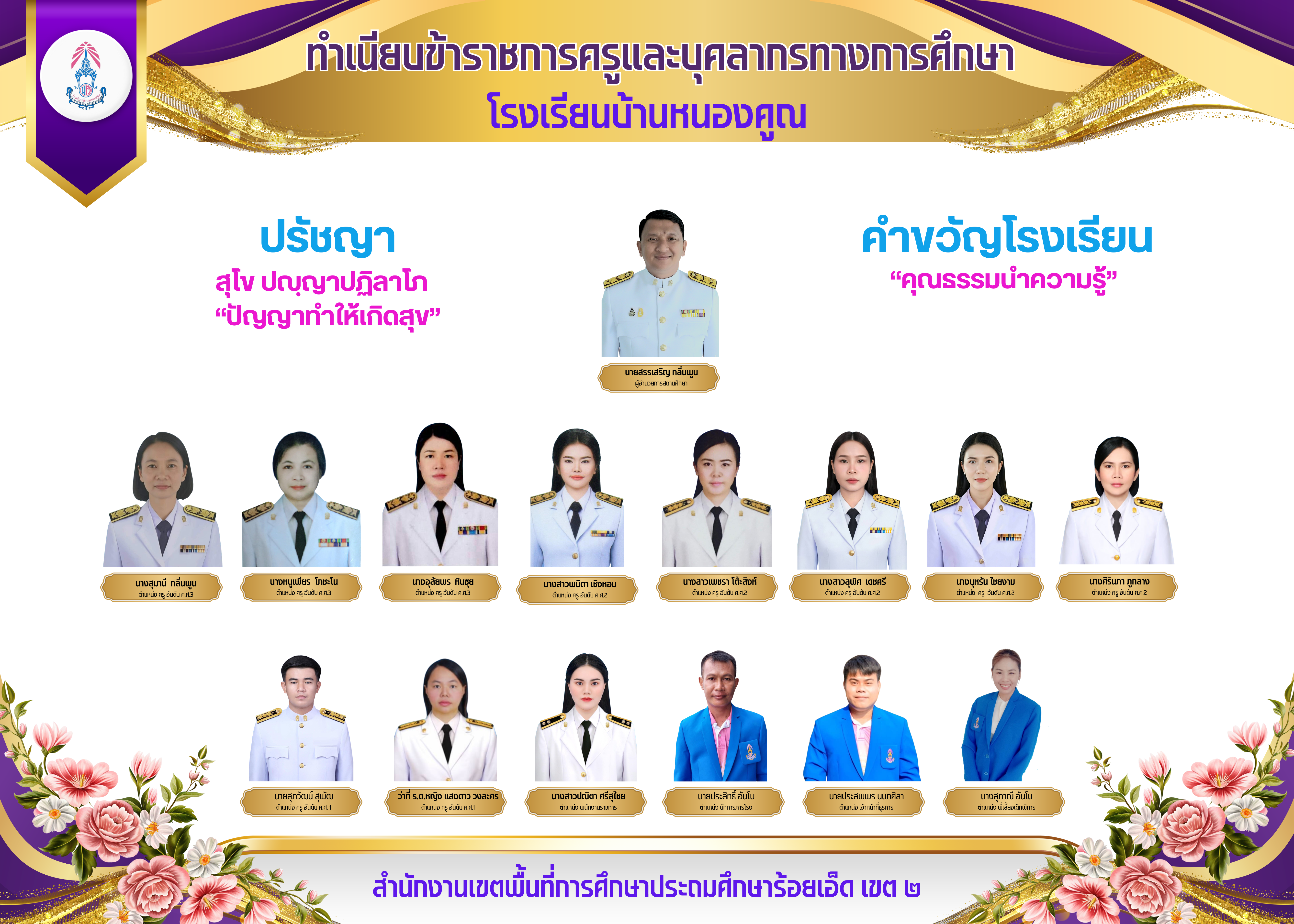 ข้าราชการครูและบุคลากรทางการศึกษา ประจำปีการศึกษา​ 2569